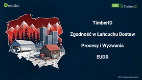 TimberID - Zgodność w Łańcuchu Dostaw. Procesy i Wyzwania EUDR
