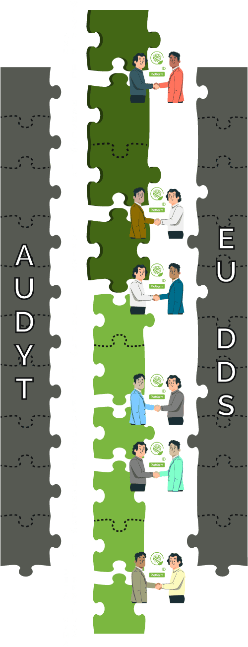 supply chain